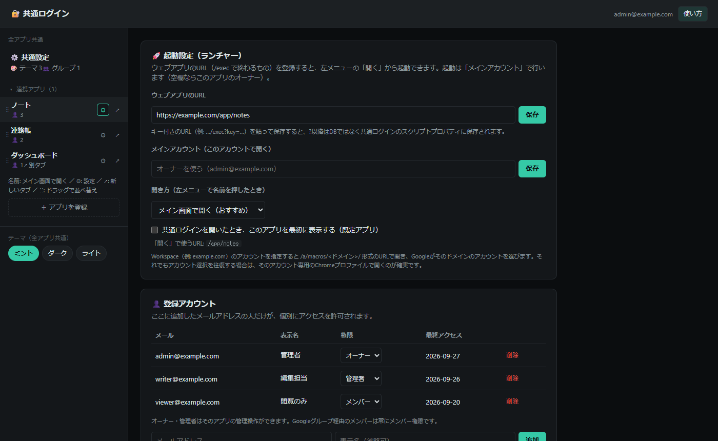 アプリごとの設定画面。登録アカウントと権限を1か所で管理する（ダミーデータ・当時の画面）